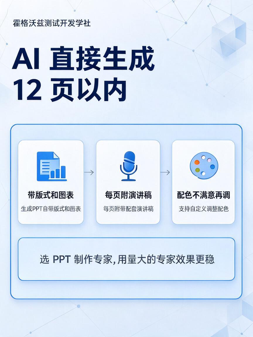WorkBuddy做PPT:6张图讲透省一天的那套流程(5/6)