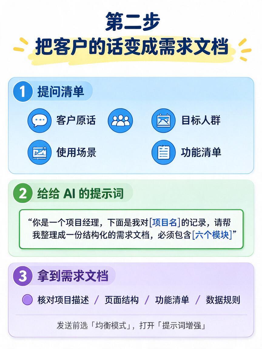 一个人做小程序:WorkBuddy 六步流程(3/8)